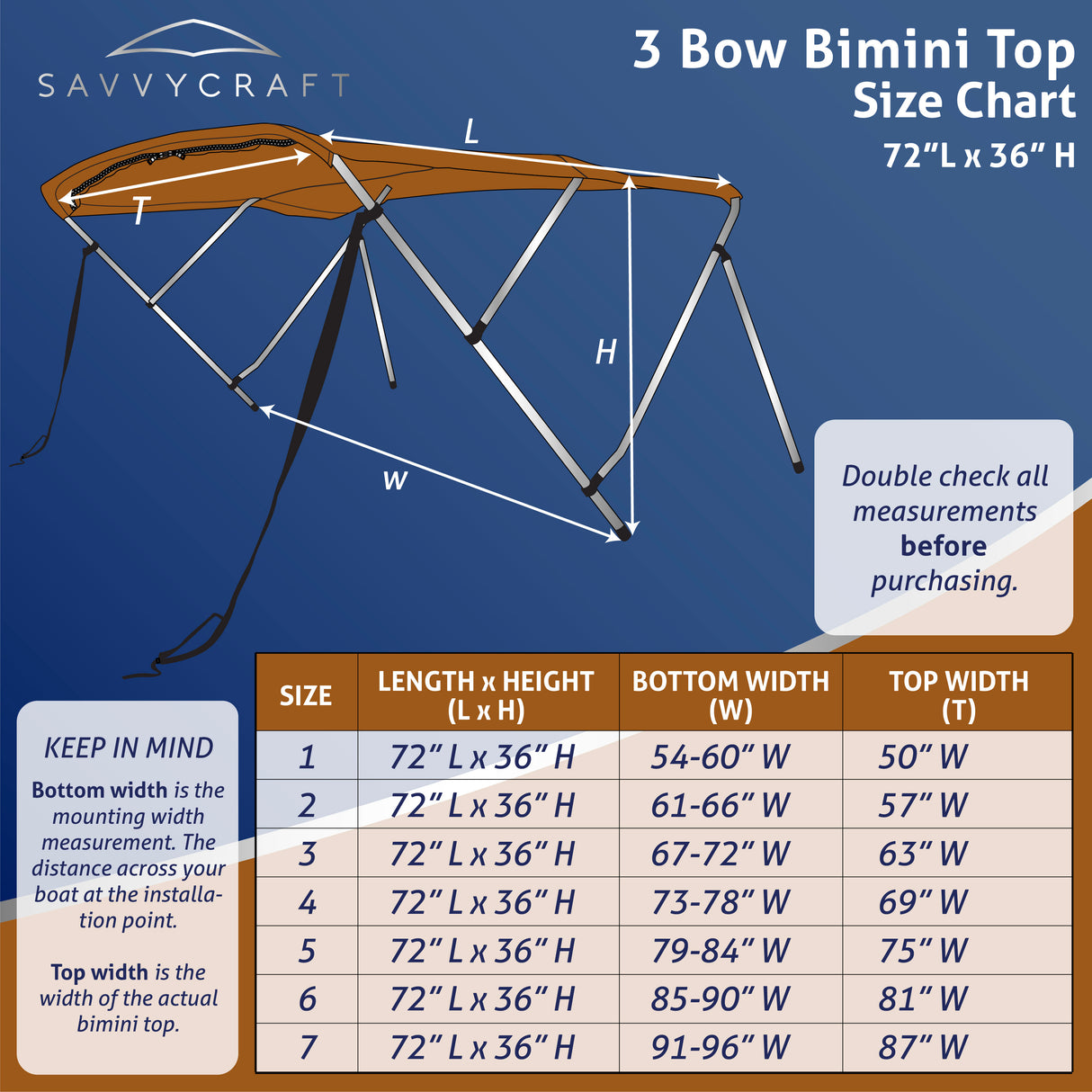 SavvyCraft 3 Bow Bimini Top size chart with dimensions.