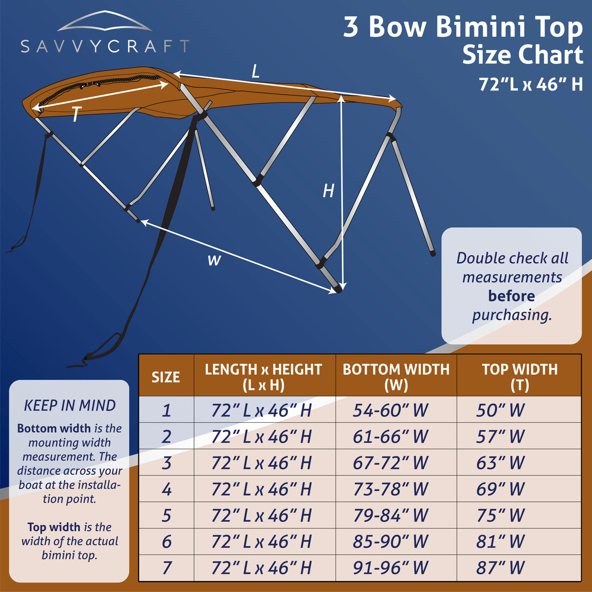 SavvyCraft 3 Bow Bimini Top size chart with dimensions.