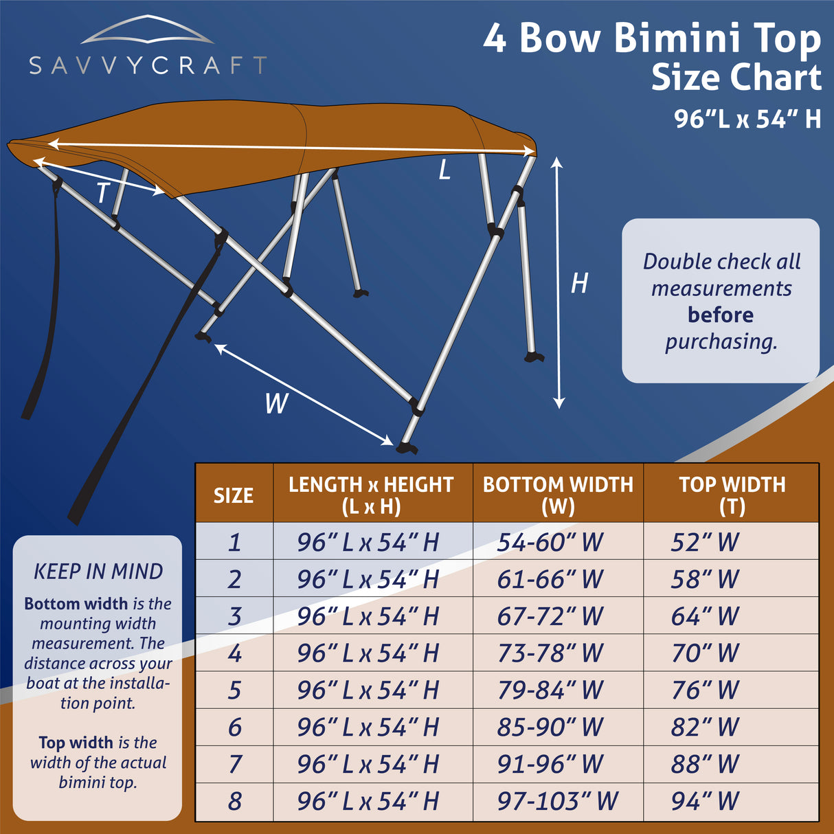 Savvycraft Waterproof 4 Bow Bimini Top Round Tube Full Set 96" Long, 54" High