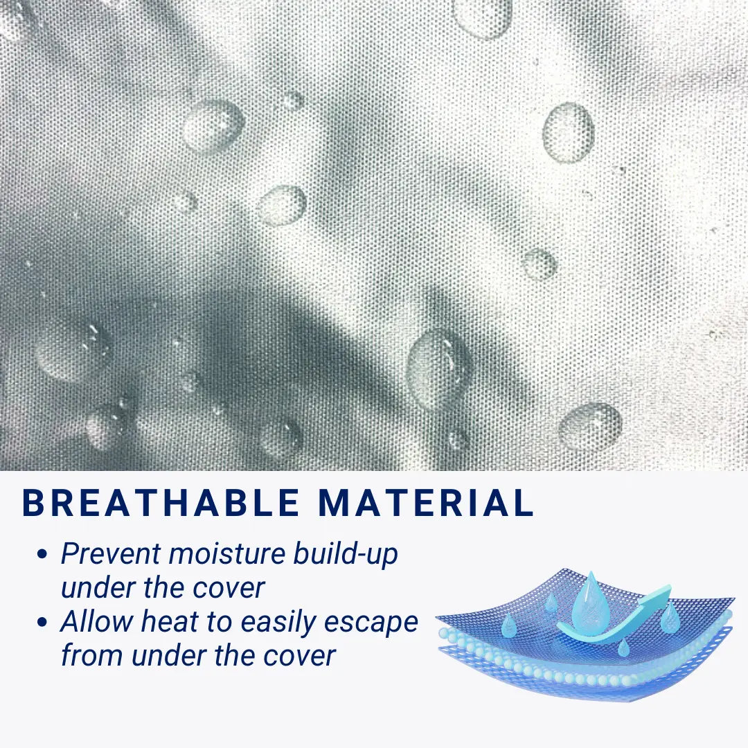 Breathable fabric with water droplets, illustrating moisture release and heat escape to prevent condensation buildup.