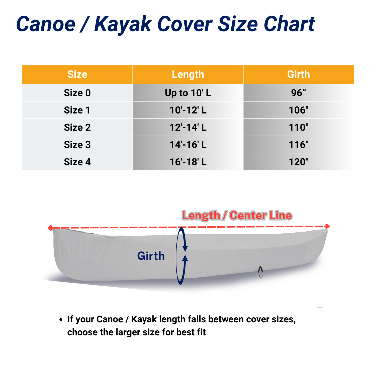 SAVVYCRAFT Waterproof Canoe and Kayak Cover