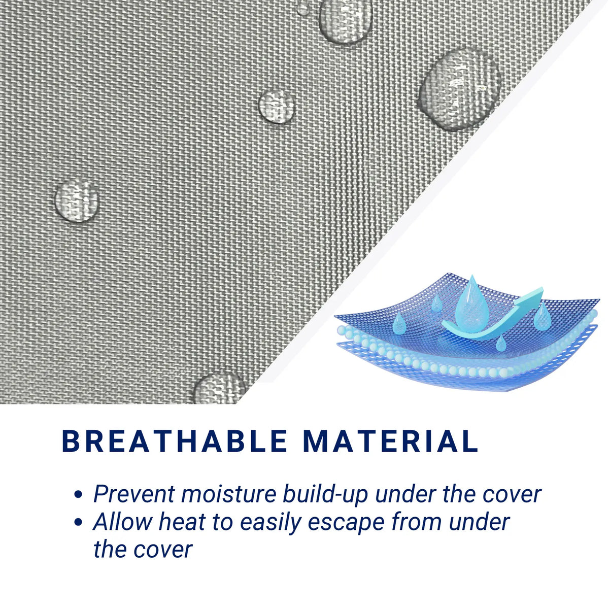 Elite Premium Class B RV Covers SAVVYCRAFT