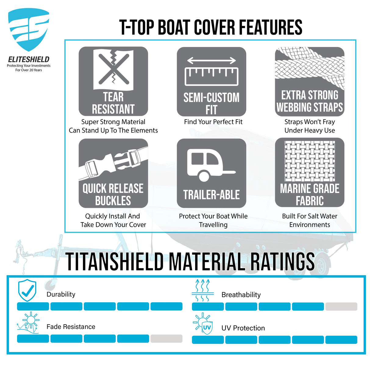 SavvyCraft® Marineshield T-Top / Hard Top Under Roof Boat Covers