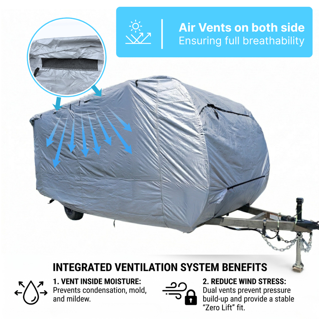 ShieldAll Ultimate Travel Trailer Camper Covers