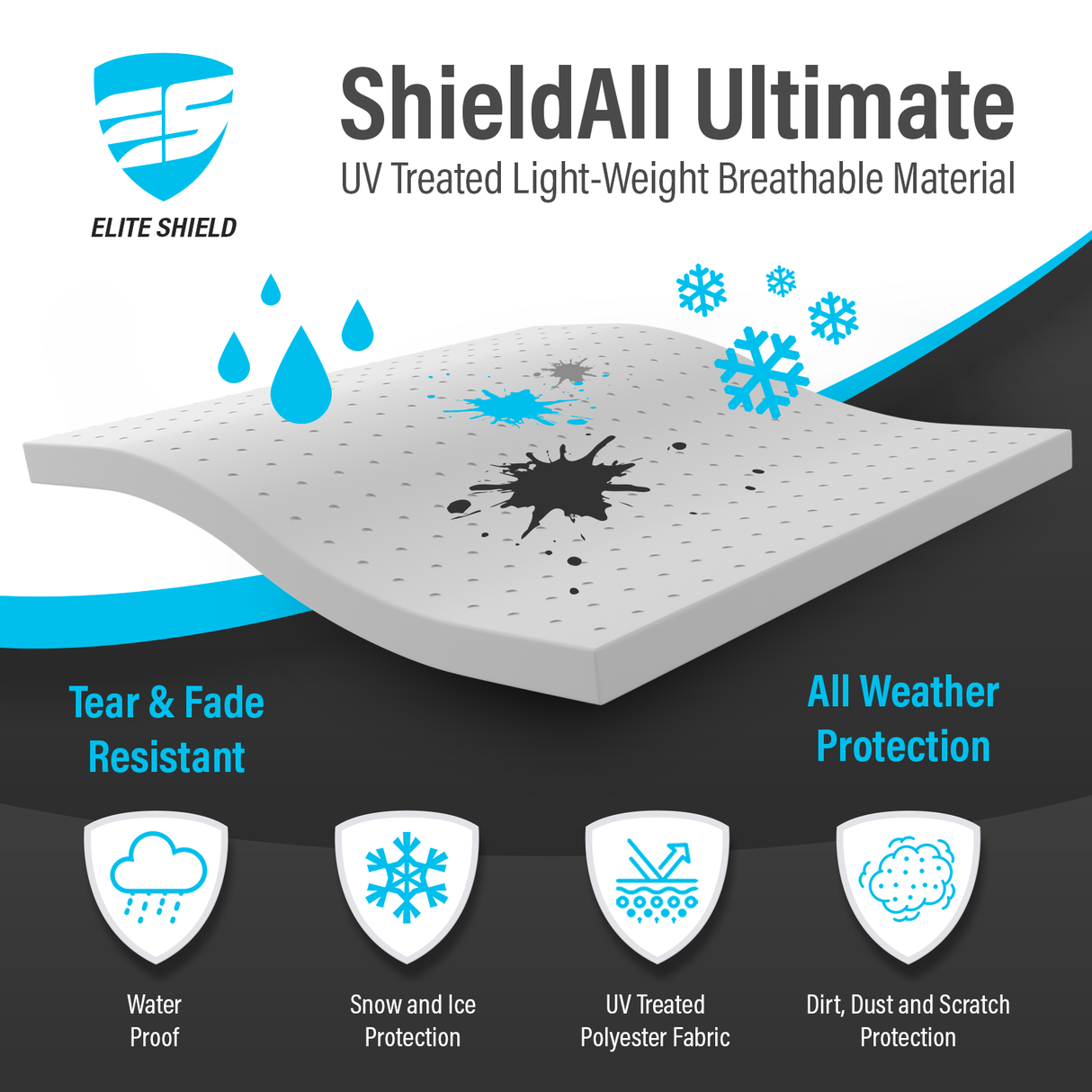 ShieldAll Ultimate Class C RV Covers