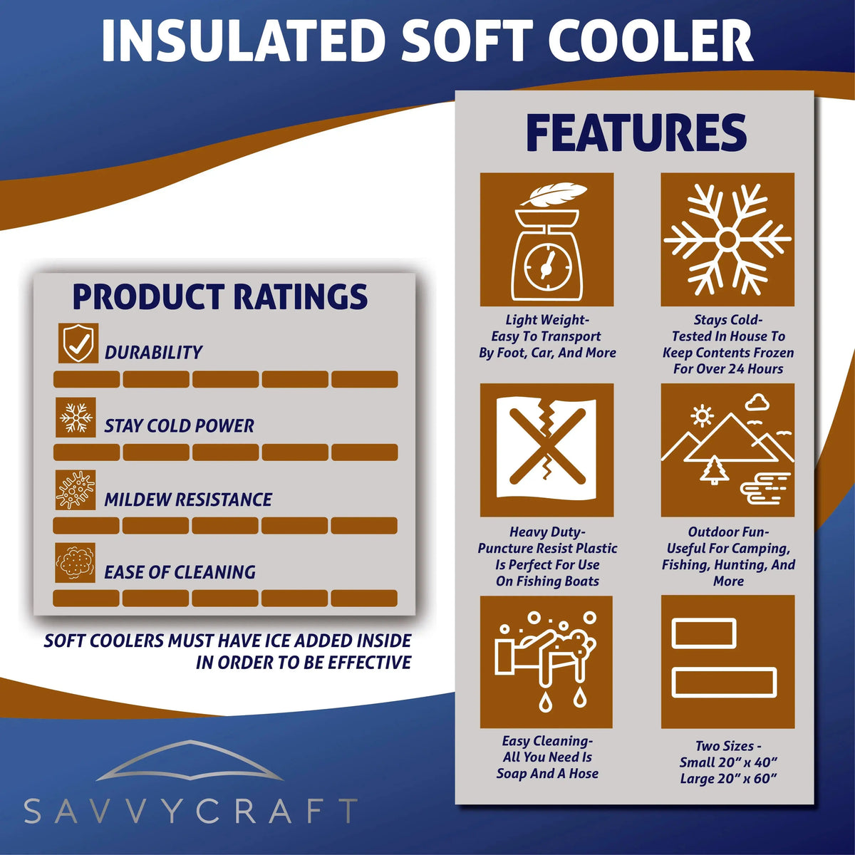Key features of SavvyCraft Fish Kill Bag: tested in-house to keep contents frozen over 24 hours, heavy-duty puncture-resistant material for fishing boats, mildew resistance, and easy soap-and-hose cleaning