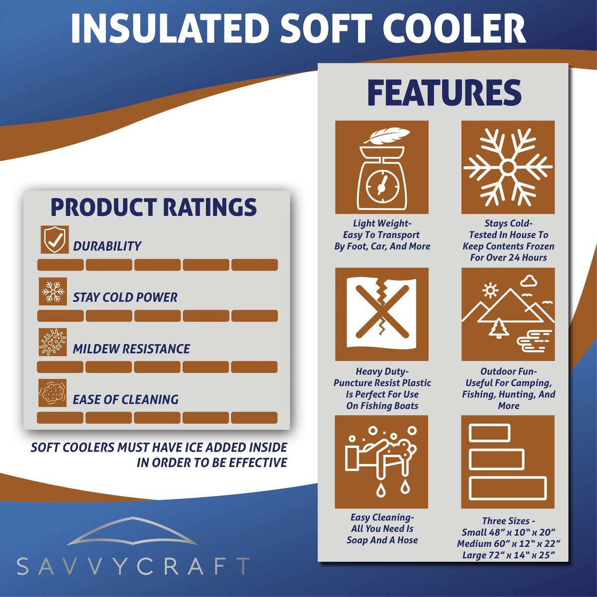 Key features of SavvyCraft Flat Bottom Fish Kill Bag: tested in-house to keep contents frozen over 24 hours, heavy-duty puncture-resistant material for fishing boats, mildew resistance, and easy soap-and-hose cleaning