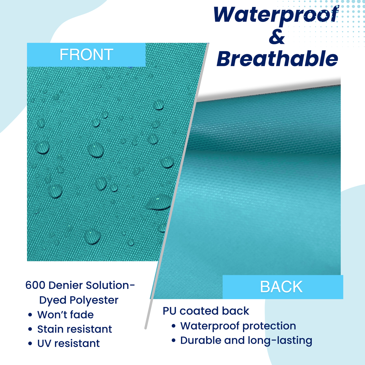 SAVVYCRAFT teal tiller cover material swatch showing 600 Denier Solution-Dyed Polyester front for UV and stain resistance, paired with a PU coated back for waterproof durability