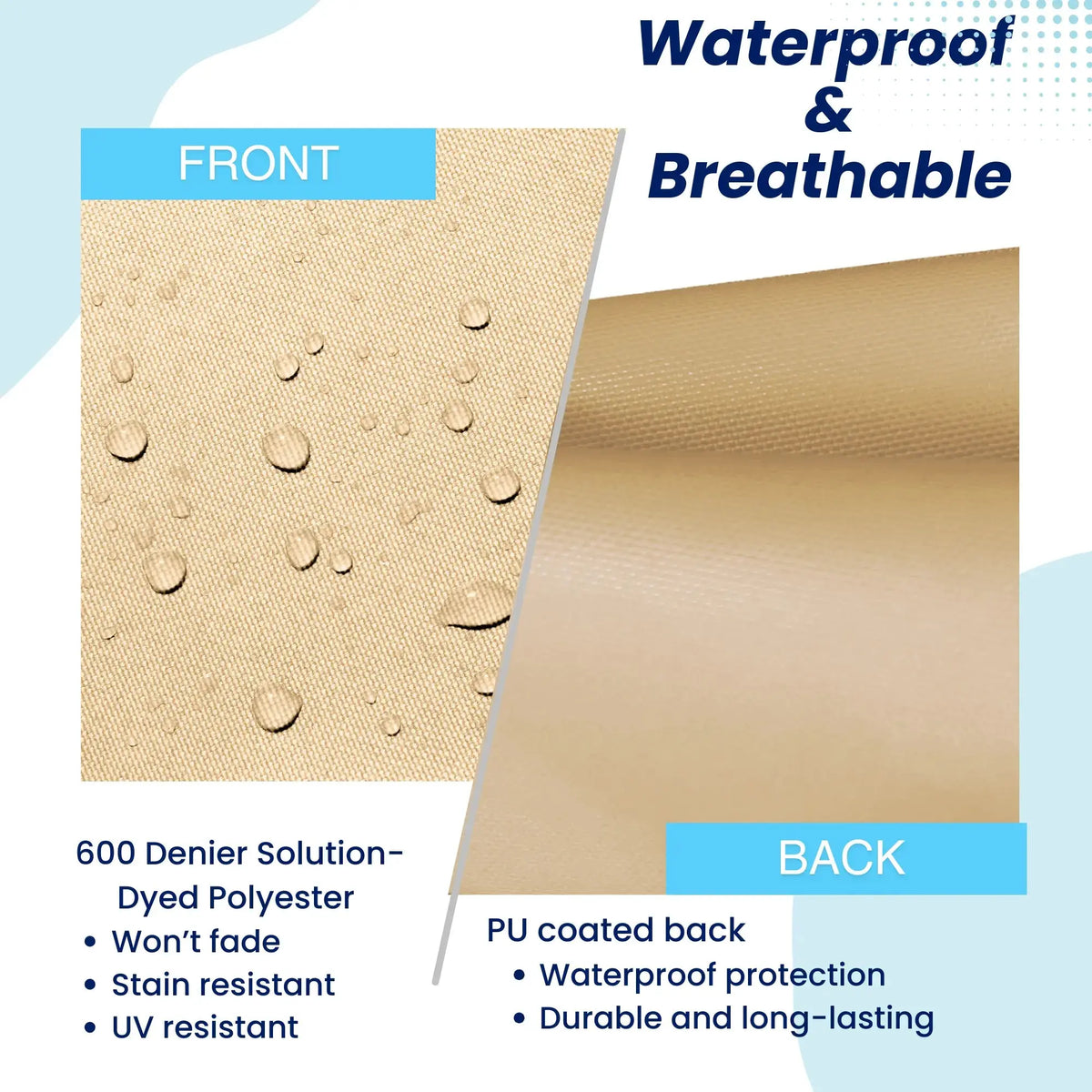 SAVVYCRAFT beige tiller cover material swatch showing 600 Denier Solution-Dyed Polyester front for UV and stain resistance, paired with a PU coated back for waterproof durability