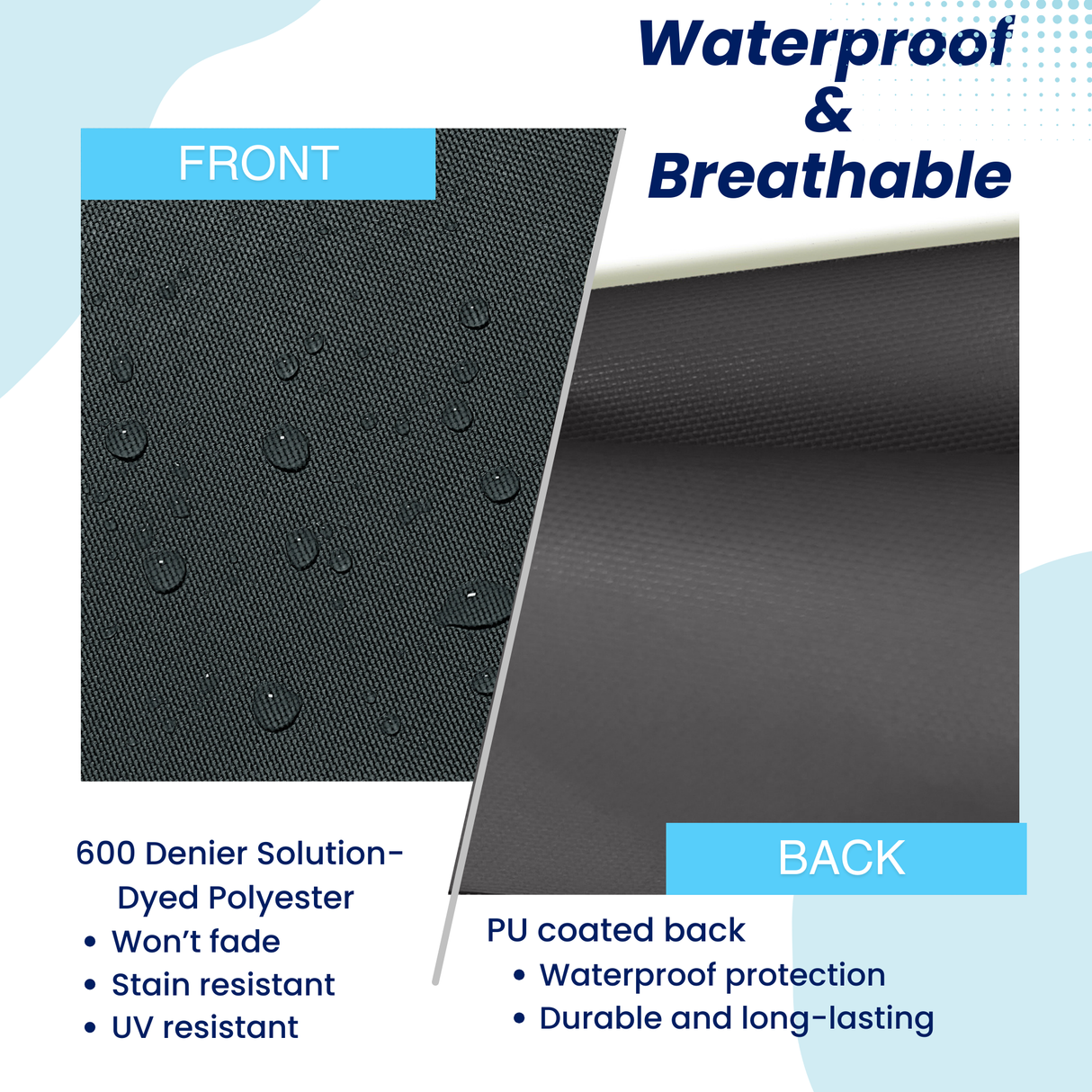 Durable waterproof and breathable 600 denier solution-dyed black polyester fabric with PU coated backing, designed for jib sail bag with UV resistance, stain resistance, and fade-proof performance
