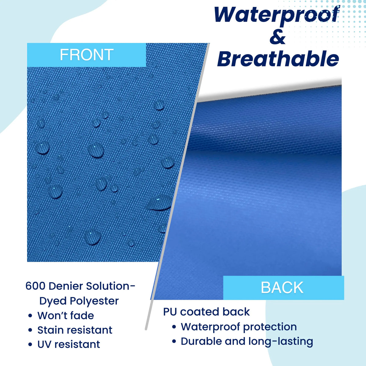 Durable waterproof and breathable 600 denier solution-dyed blue polyester fabric with PU coated backing, designed for jib sail bag with UV resistance, stain resistance, and fade-proof performance