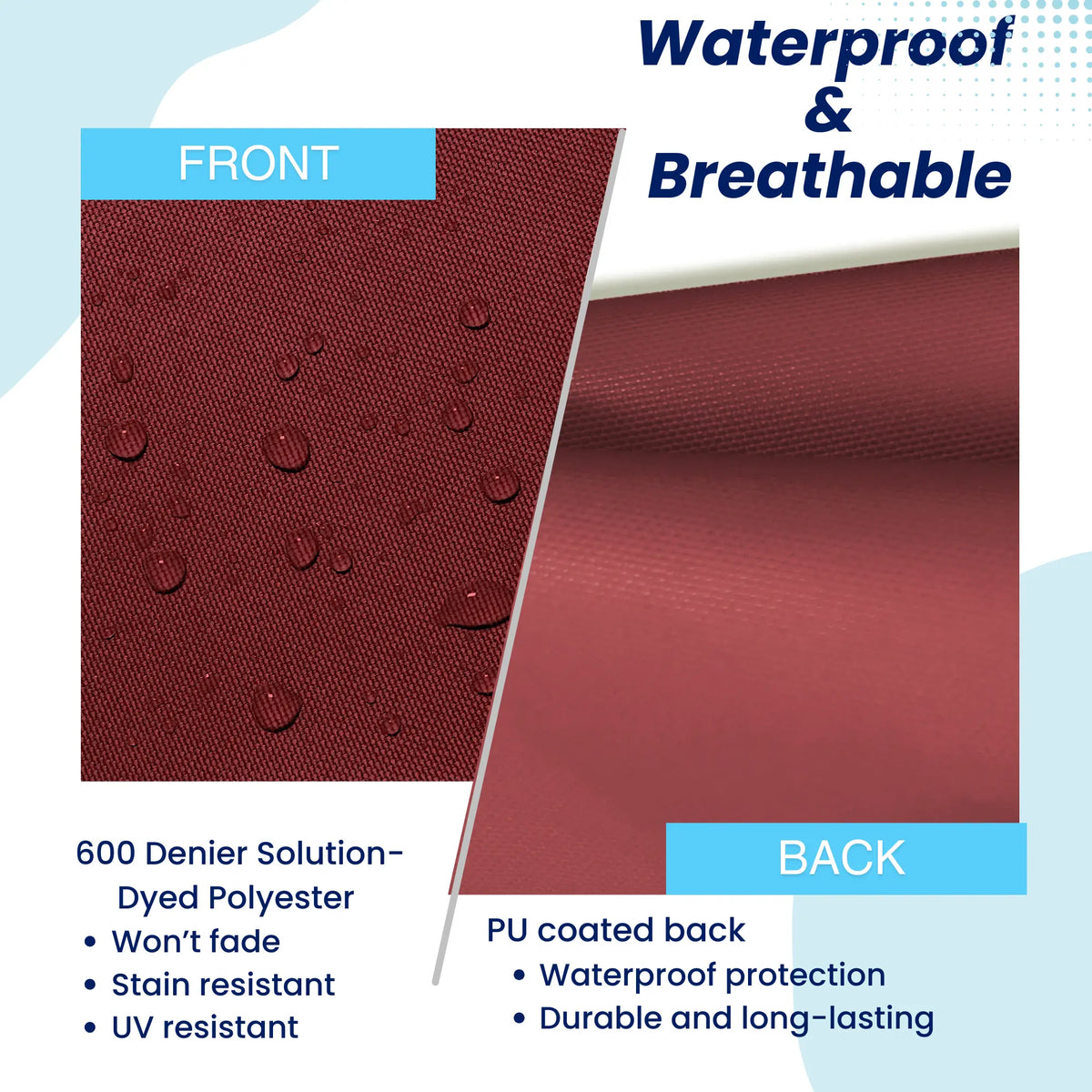 SAVVYCRAFT burgundy tiller cover material swatch showing 600 Denier Solution-Dyed Polyester front for UV and stain resistance, paired with a PU coated back for waterproof durability