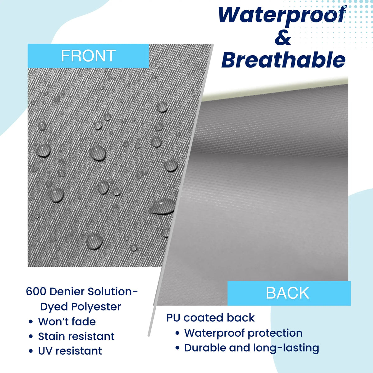 SAVVYCRAFT grey tiller cover material swatch showing 600 Denier Solution-Dyed Polyester front for UV and stain resistance, paired with a PU coated back for waterproof durability