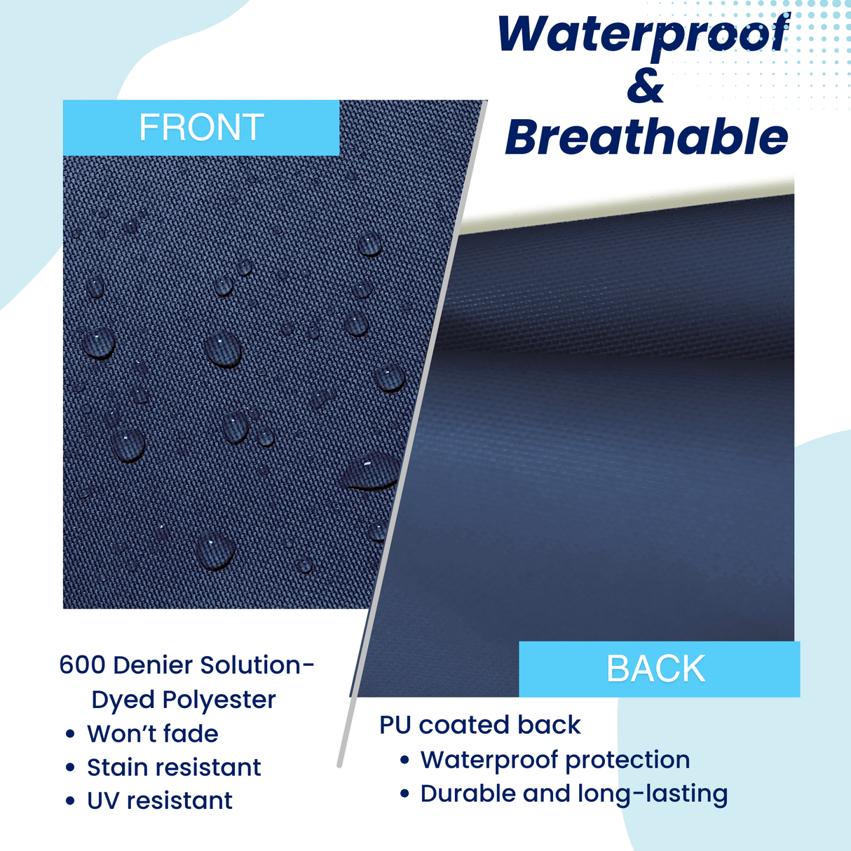 SAVVYCRAFT navy tiller cover material swatch showing 600 Denier Solution-Dyed Polyester front for UV and stain resistance, paired with a PU coated back for waterproof durability