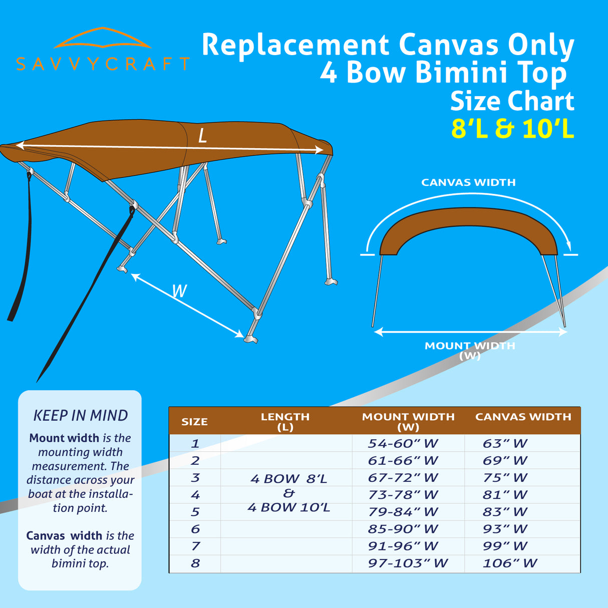 SavvyCraft replacement canvas size chart for 4 bow bimini top with dimensions