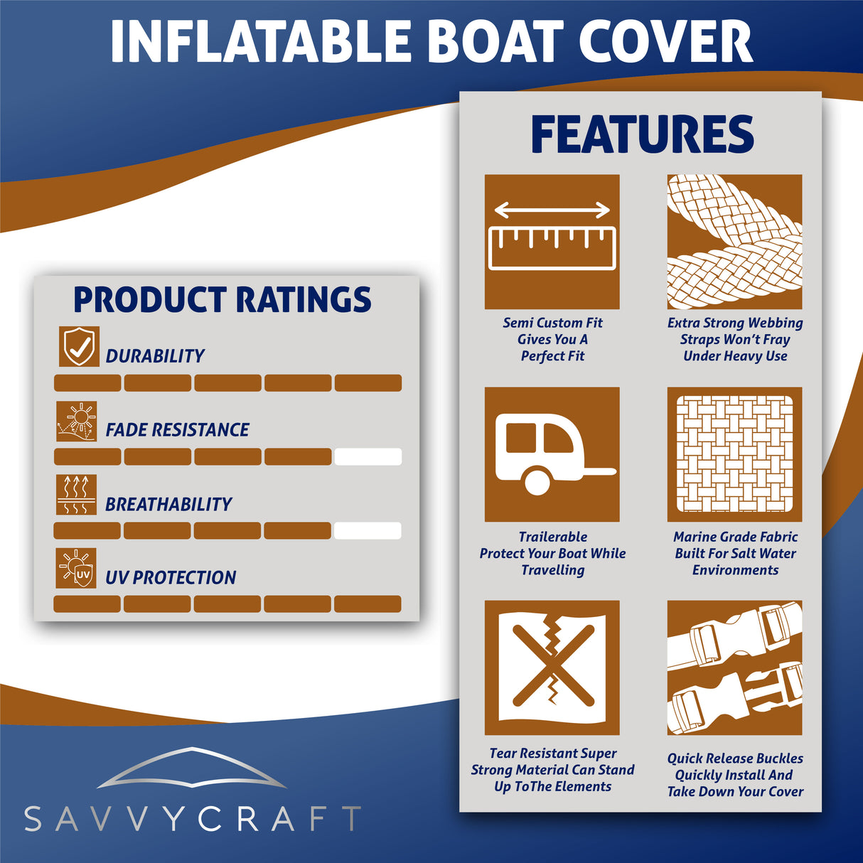 SavvyCraft® Trailerable Inflatable Boat Cover