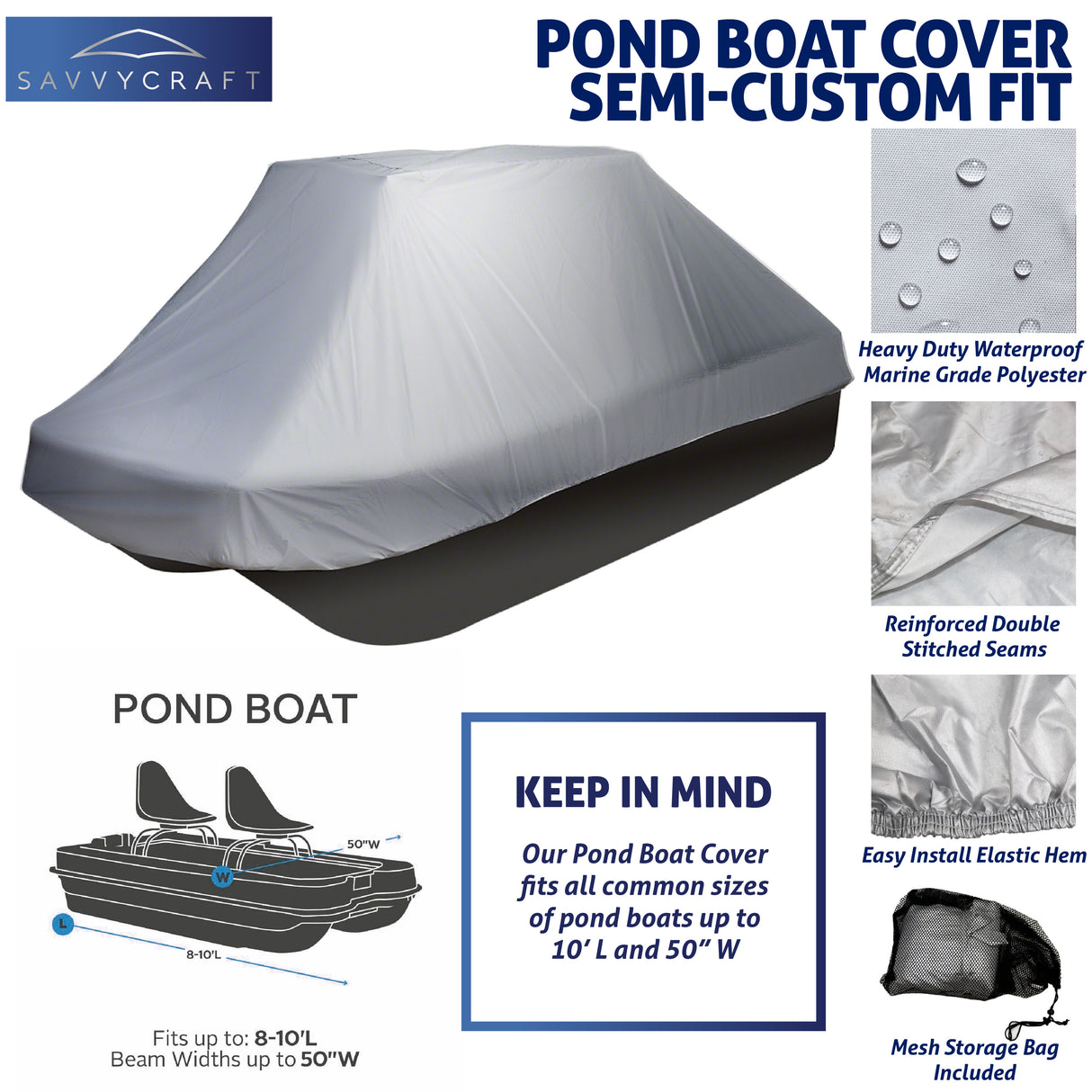 Heavy Duty Waterproof Pond Boat silver Storage Cover Details showing water repellent fabric, double stitched seams, and included mesh storage bag
