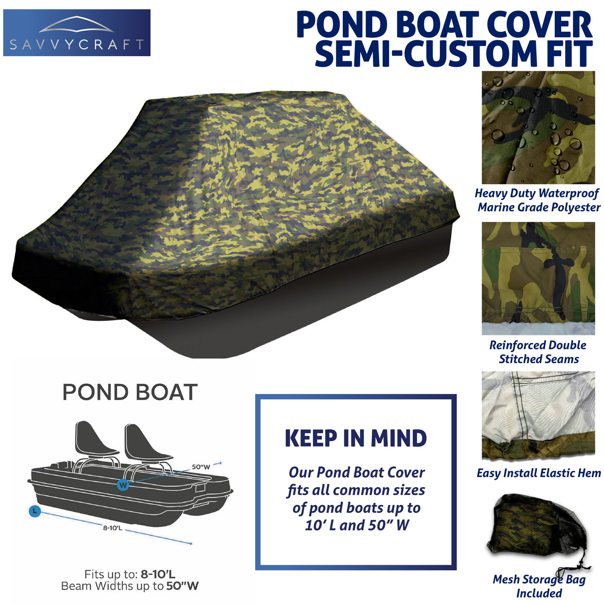 Heavy Duty Waterproof Pond Boat camo Storage Cover Details showing water repellent fabric, double stitched seams, and included mesh storage bag