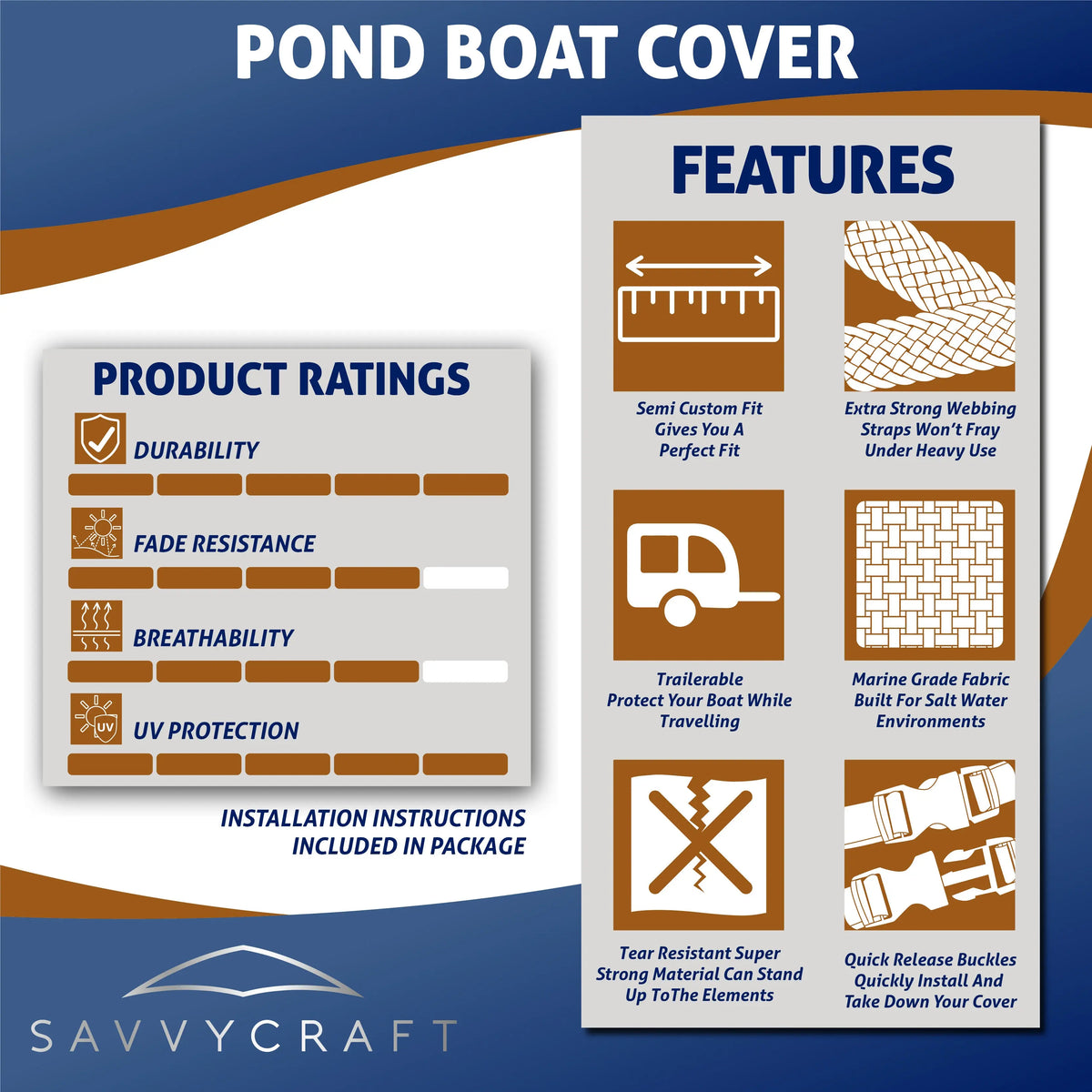 SAVVYCRAFT Trailerable Pond Boat Cover Features - Marine Grade Fabric, Quick Release Buckles, and UV Protection for Salt Water Use