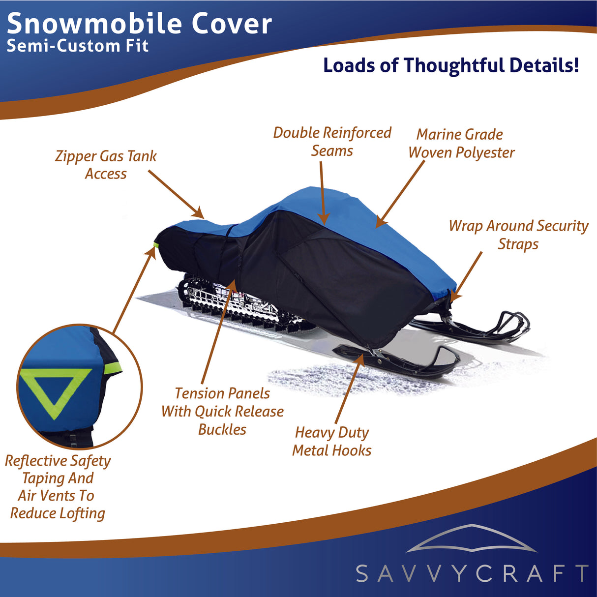 Infographic of a semi-custom fit snowmobile cover showing labeled features including zipper gas tank access, double reinforced seams, marine-grade woven polyester fabric, wrap-around security straps, tension panels with quick-release buckles, heavy-duty metal hooks, and reflective safety taping with air vents to reduce lofting.