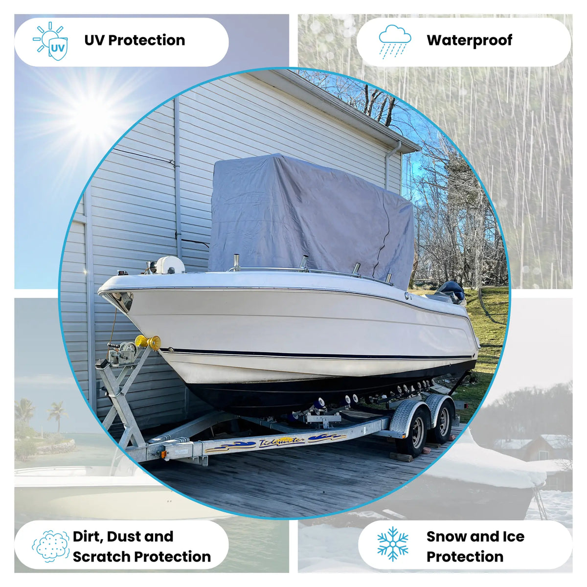 All-season marine console curtain specifications detailing UV resistance, waterproof coating, and heavy-duty protection against winter snow and summer dust.
