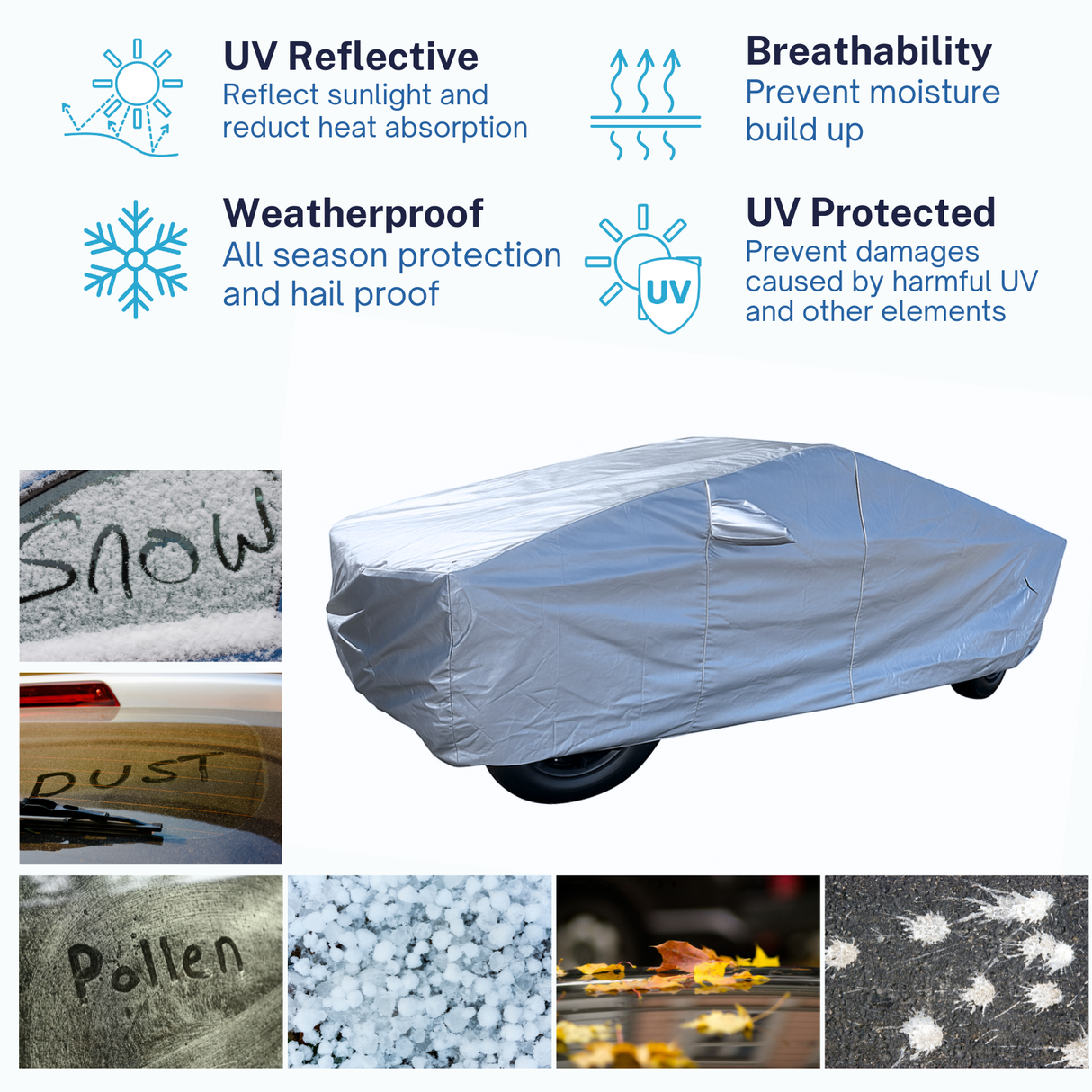 All-weather Tesla Cybertruck cover infographic showing protection against snow, dust, pollen, and hail with UV reflective and breathable fabric features.