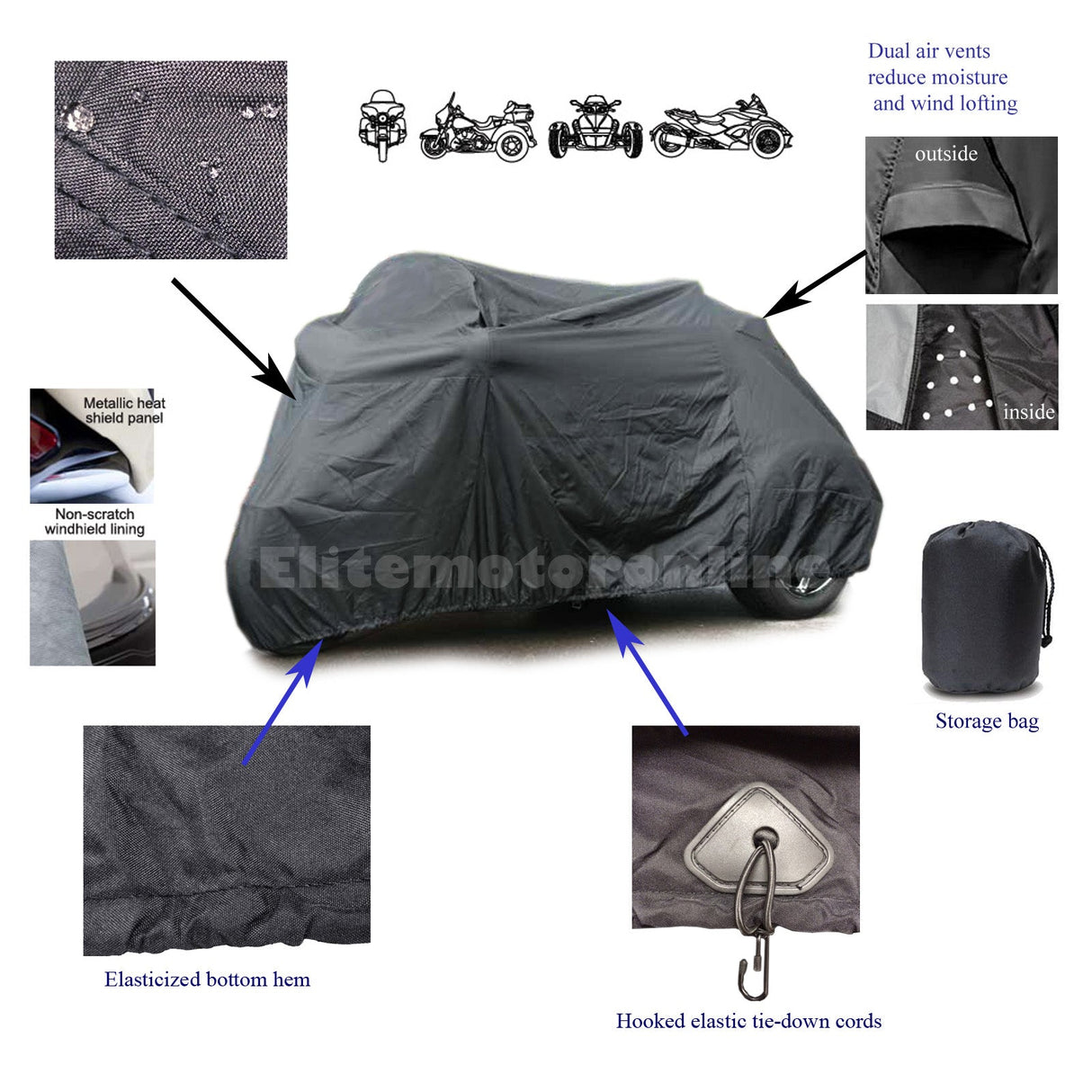 TitanShield Tricycle Covers