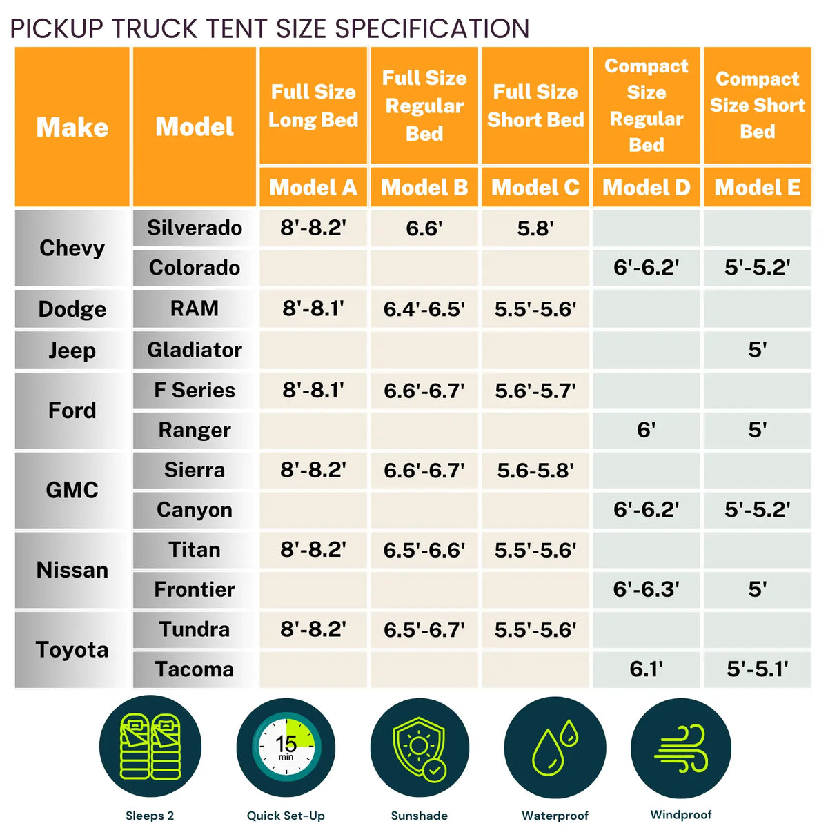 SavvyCraft® Pickup Truck Bed Tent SAVVYCRAFT