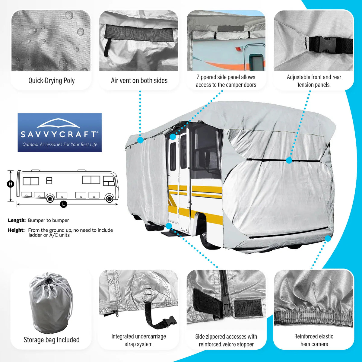 Weatherproof RV cover with breathable, water-resistant fabric, zipper door, tension panels, fleece lining, and tie-down straps.