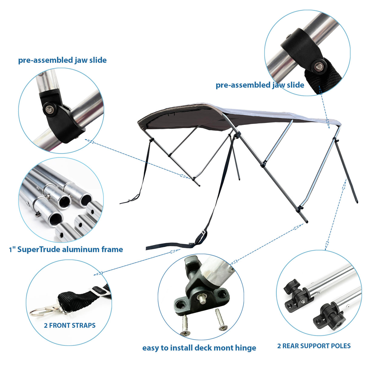 Round aluminum frame detail with quick-click connecting bars and pre-assembled hardware for easy installation.