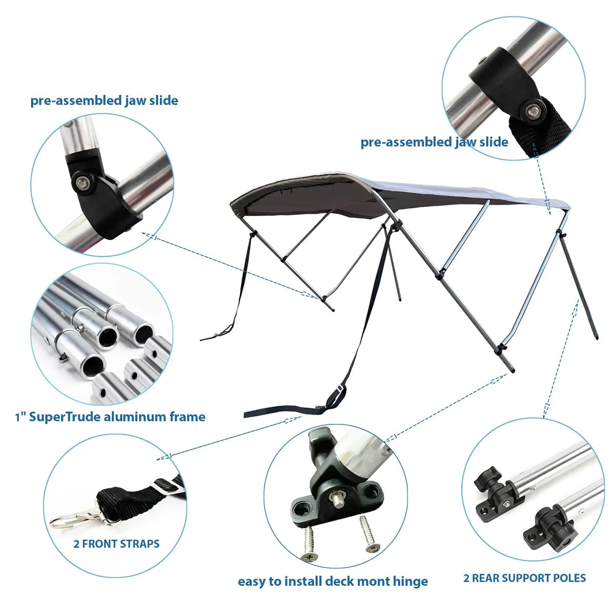 Round aluminum frame detail with quick-click connecting bars and pre-assembled hardware for easy installation.