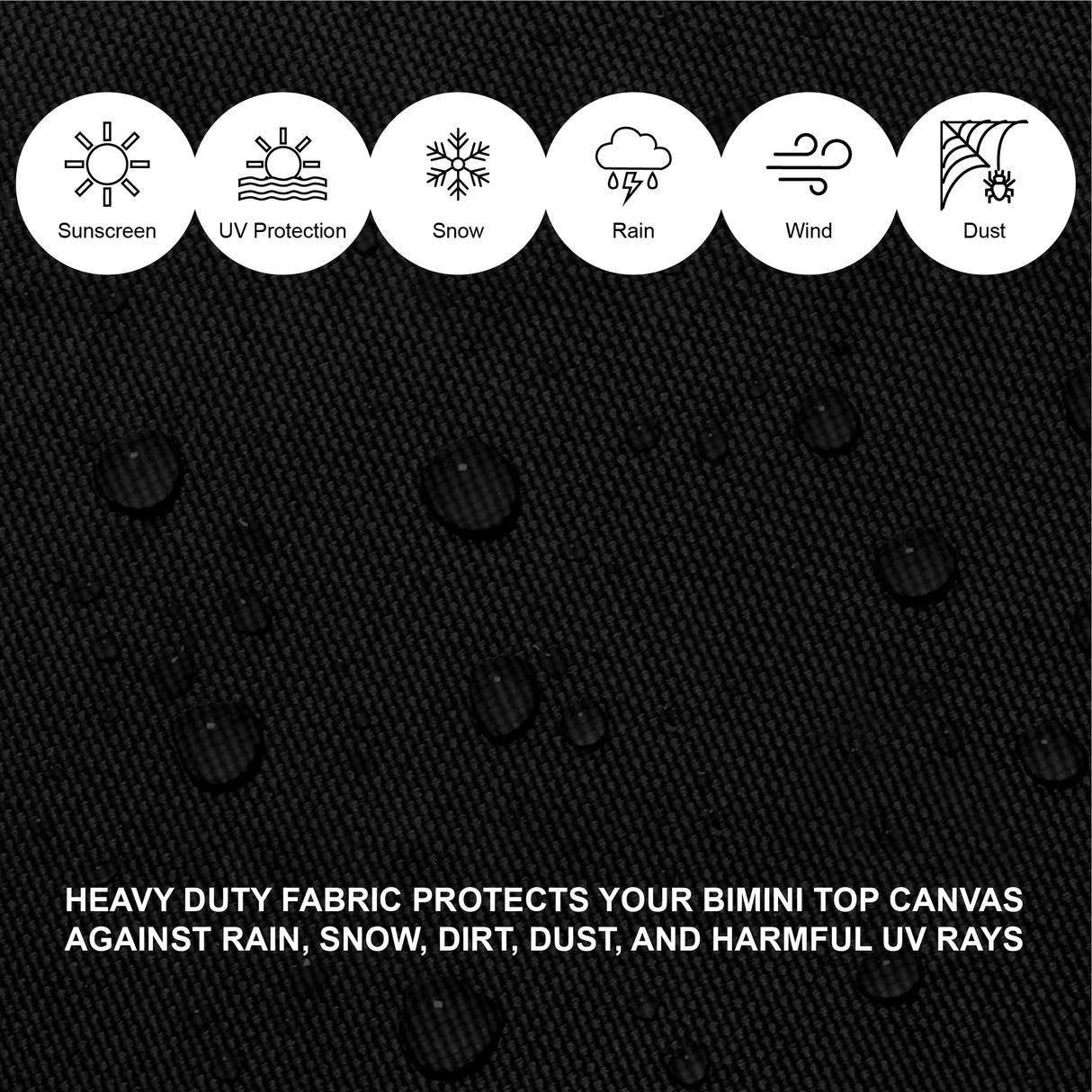 Savvycraft Waterproof 3 Bow Bimini Top Replacement Canvas 72" Long