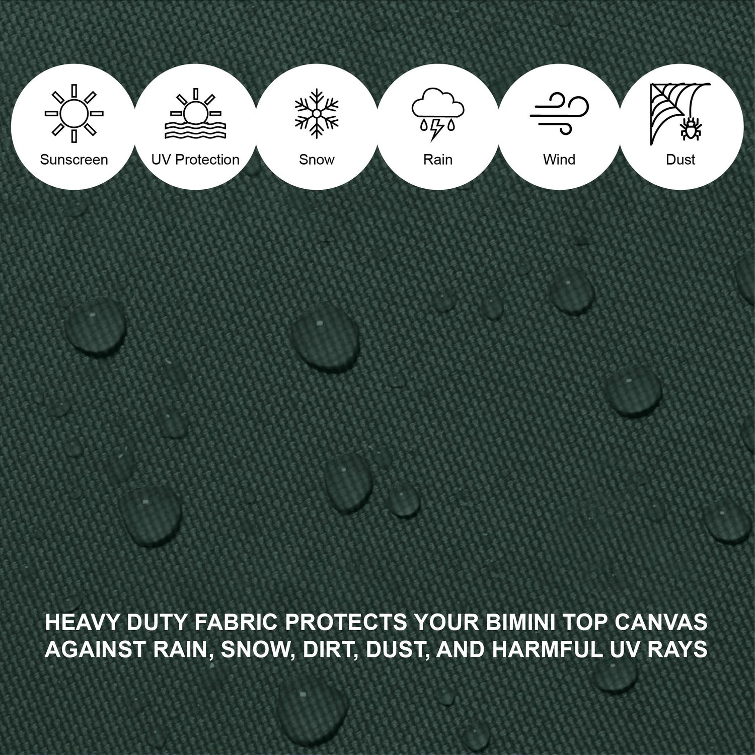 Savvycraft Waterproof 4 Bow Bimini Top Square Tube Full Set 120" Long 54" High