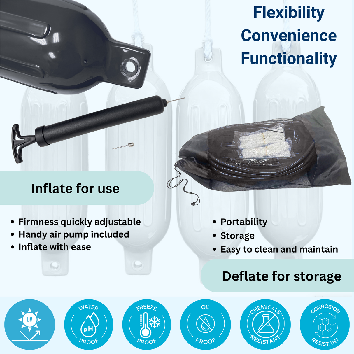 Boat Fender 4 Pack G Type Ribbed Inflatable Boat Bumpers