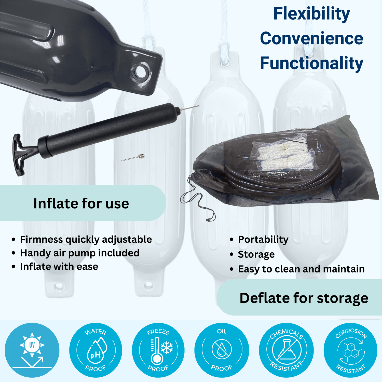 Boat Fender 4 Pack G Type Ribbed Inflatable Boat Bumpers