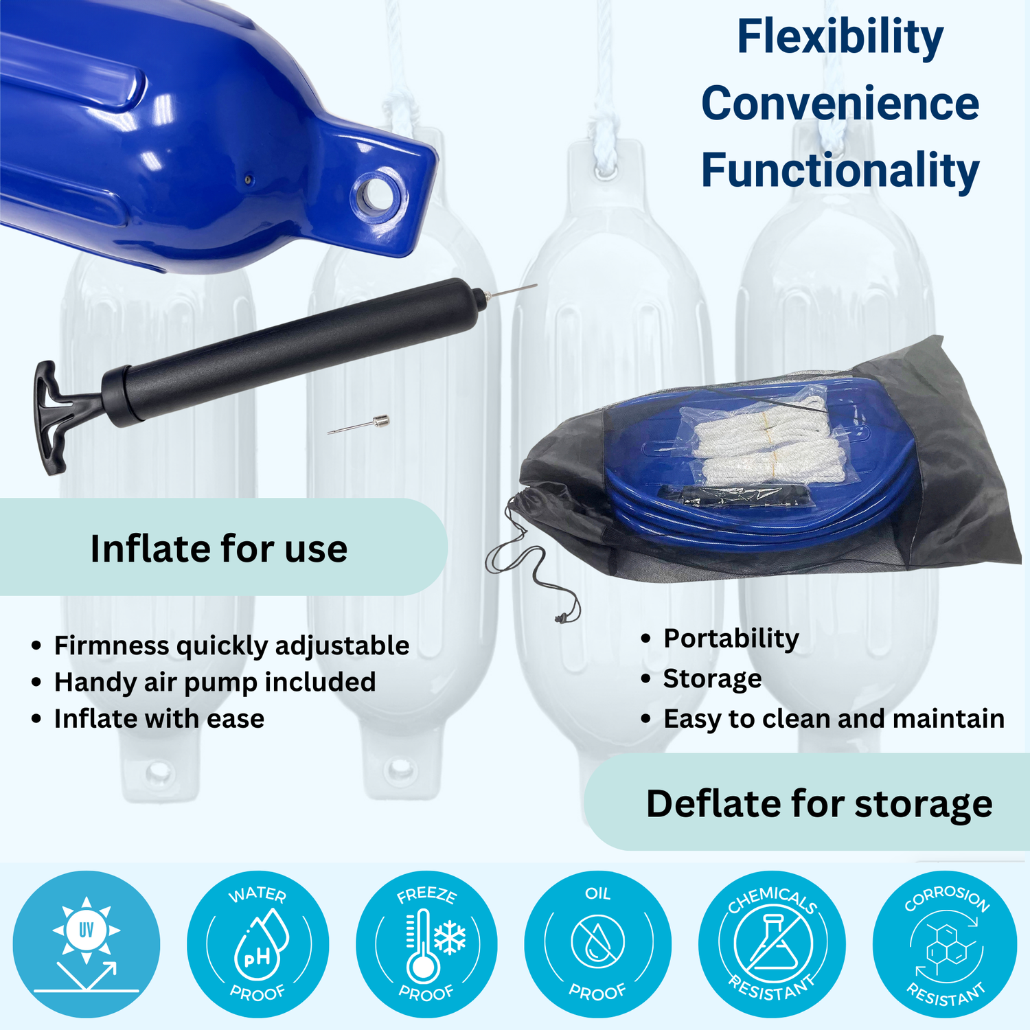 Boat Fender 4 Pack G Type Ribbed Inflatable Boat Bumpers