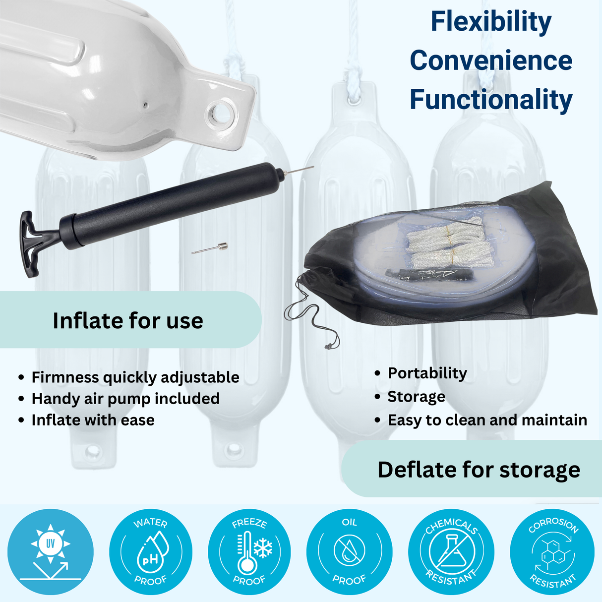 Deflatable white boat bumpers shown in compact mesh storage bag for portability, featuring easy-to-clean marine vinyl that allows for quick inflation and deflation