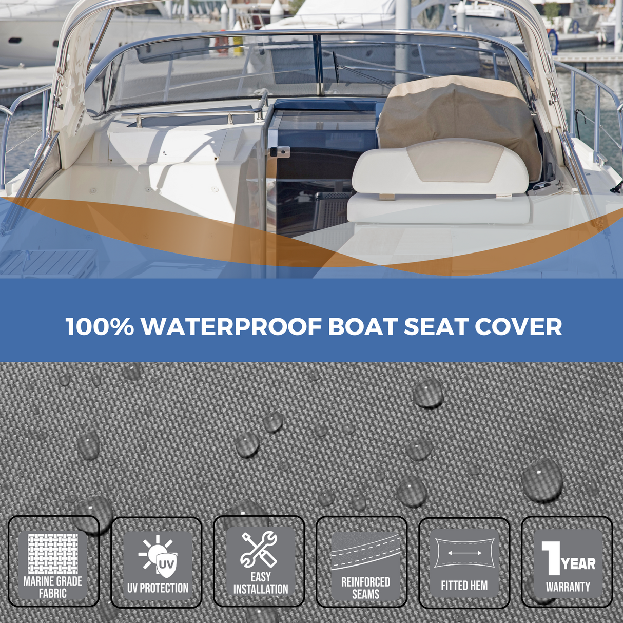 SavvyCraft 100% waterproof boat seat cover lifestyle shot on a boat deck, featuring a close-up of water-repellent marine grade fabric and icons for UV protection, reinforced seams, and 1-year warranty