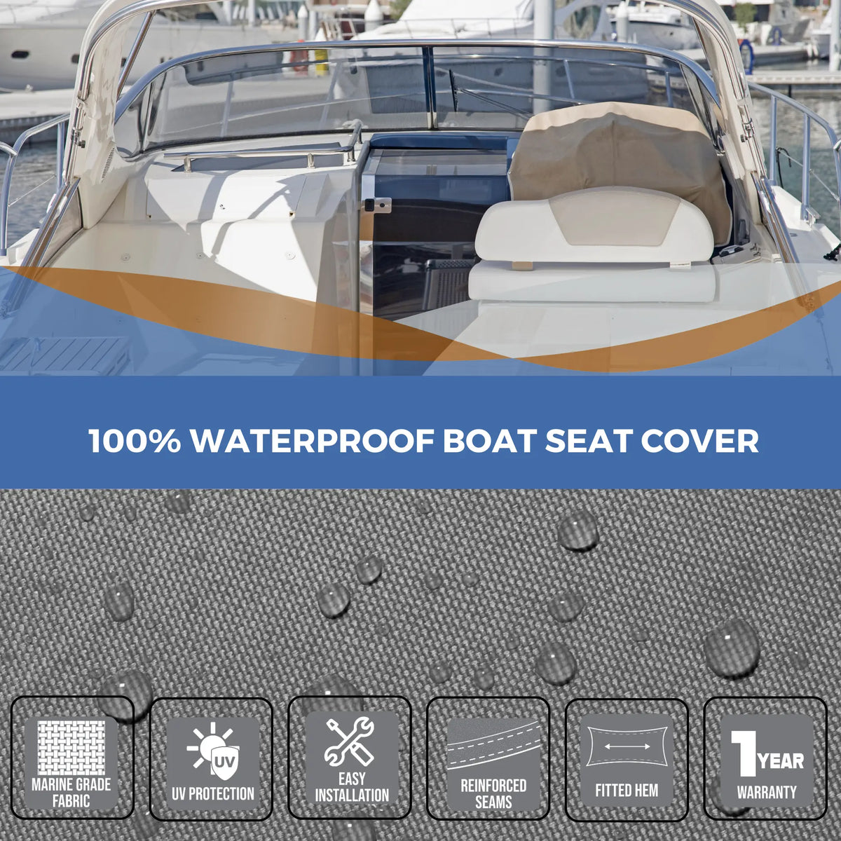SavvyCraft 100% waterproof boat seat cover lifestyle shot on a boat deck, featuring a close-up of water-repellent marine grade fabric and icons for UV protection, reinforced seams, and 1-year warranty