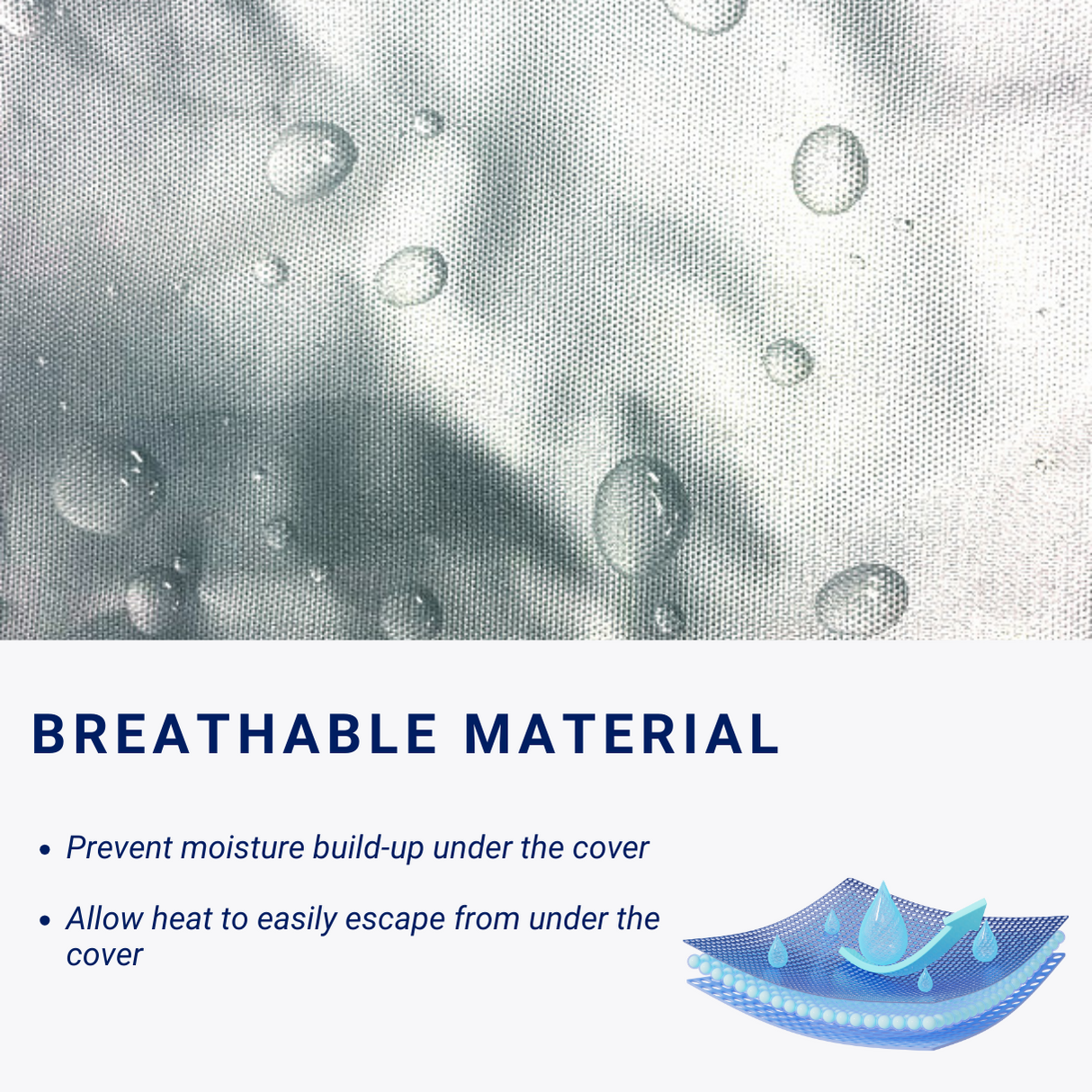 Breathable fabric with water droplets, illustrating moisture release and heat escape to prevent condensation buildup.