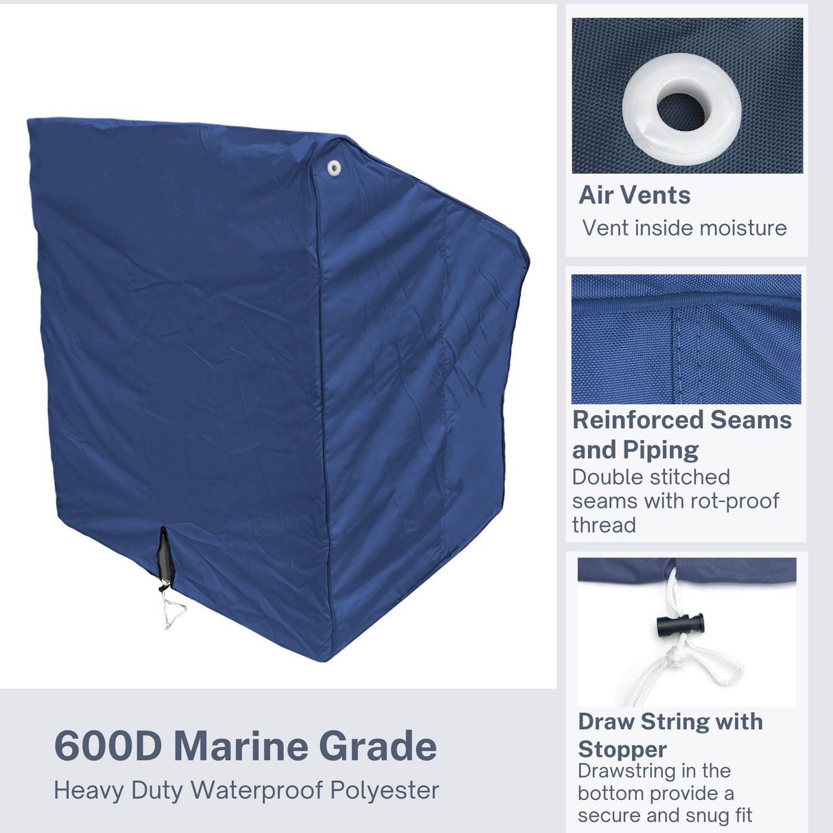 Product detail view of SavvyCraft navy waterproof boat console protector highlighting heavy-duty fabric, breathable plastic eyelets for ventilation, and a drawstring hem with stopper for a snug, secure fit