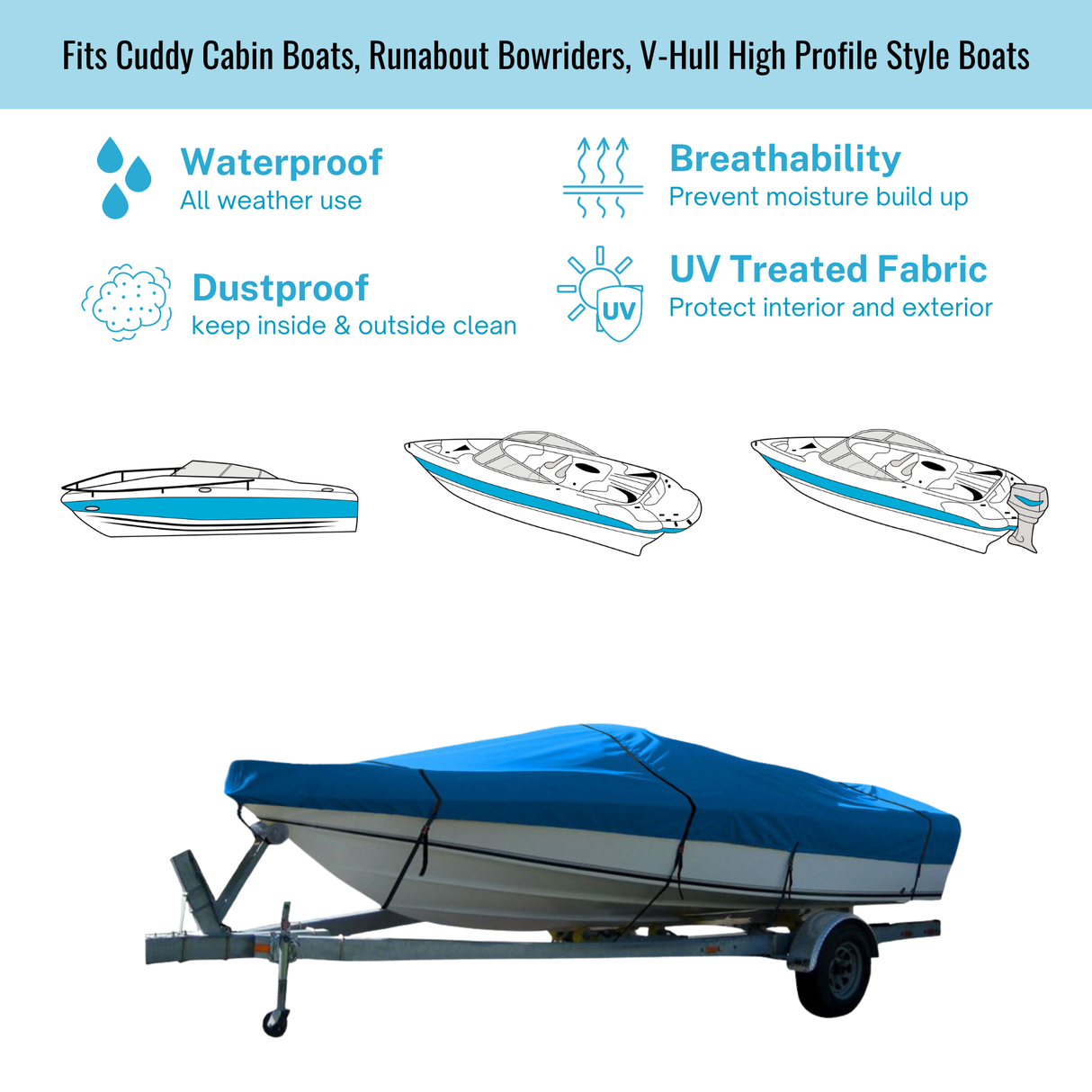 SavvyCraft® Elite ProShield V-Hull Cuddy Cabin Boat Covers
