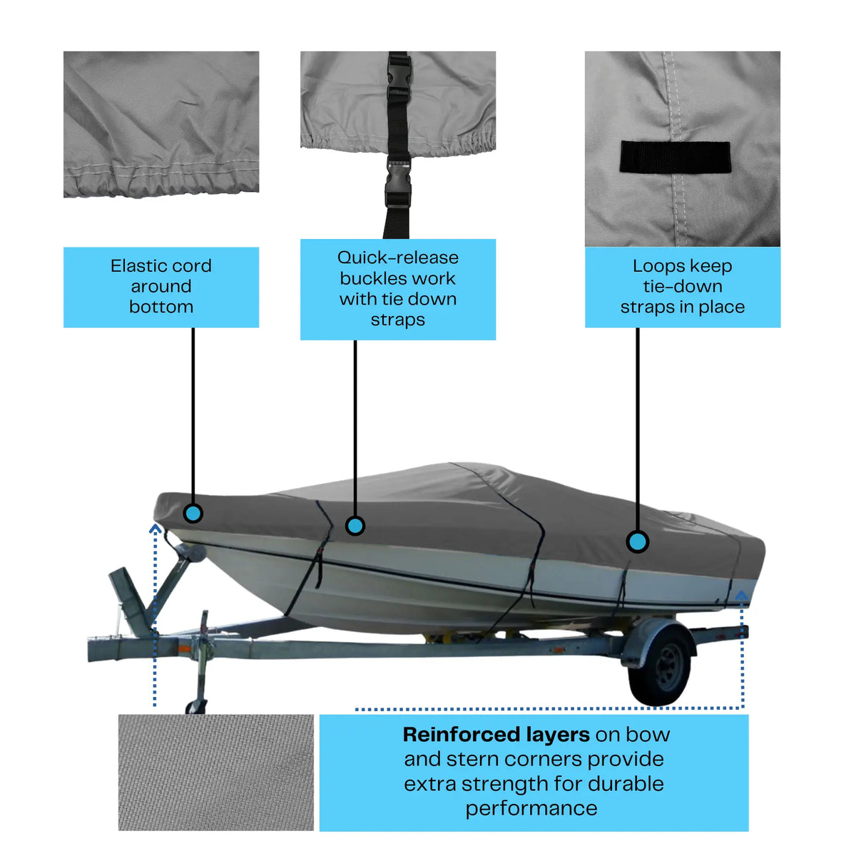 SavvyCraft® Marineshield V-Hull Cuddy Cabin Boat Covers SAVVYCRAFT