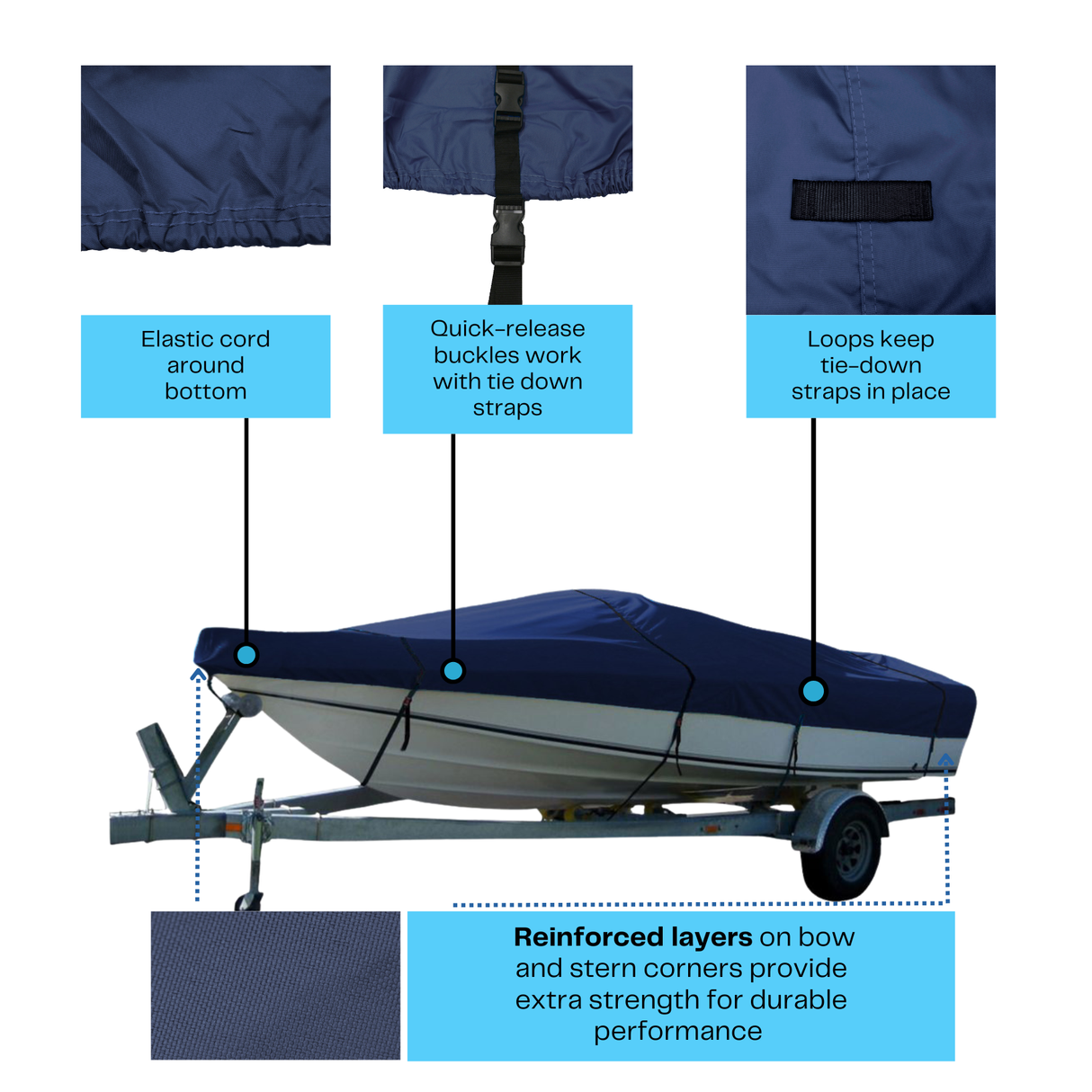 SavvyCraft® Elite ProShield V-Hull Cuddy Cabin Boat Covers