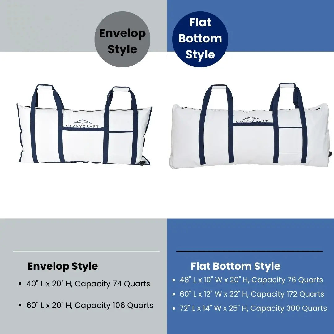 SavvyCraft fish kill bag size chart comparing Envelope vs Flat Bottom styles. detailed specifications for 48 inch, 60 inch, and 72 inch bags with capacities up to 300 quarts