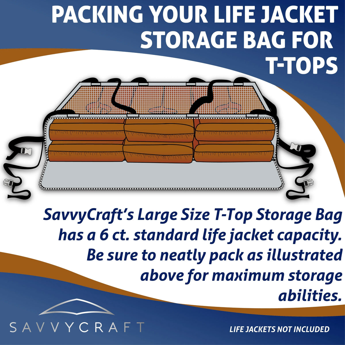SavvyCraft T-top boat life jacket storage bag packing guide highlighting a 6-count standard life jacket capacity when packed neatly for maximum storage efficiency