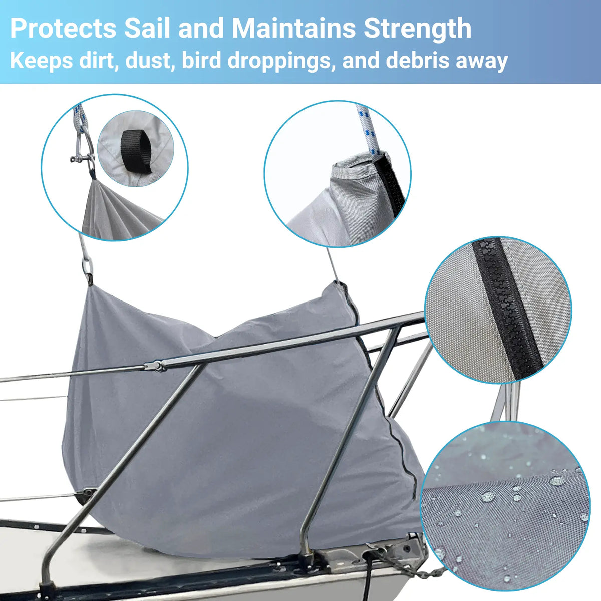 SavvyCraft® Waterproof Jib Sail Bag SAVVYCRAFT