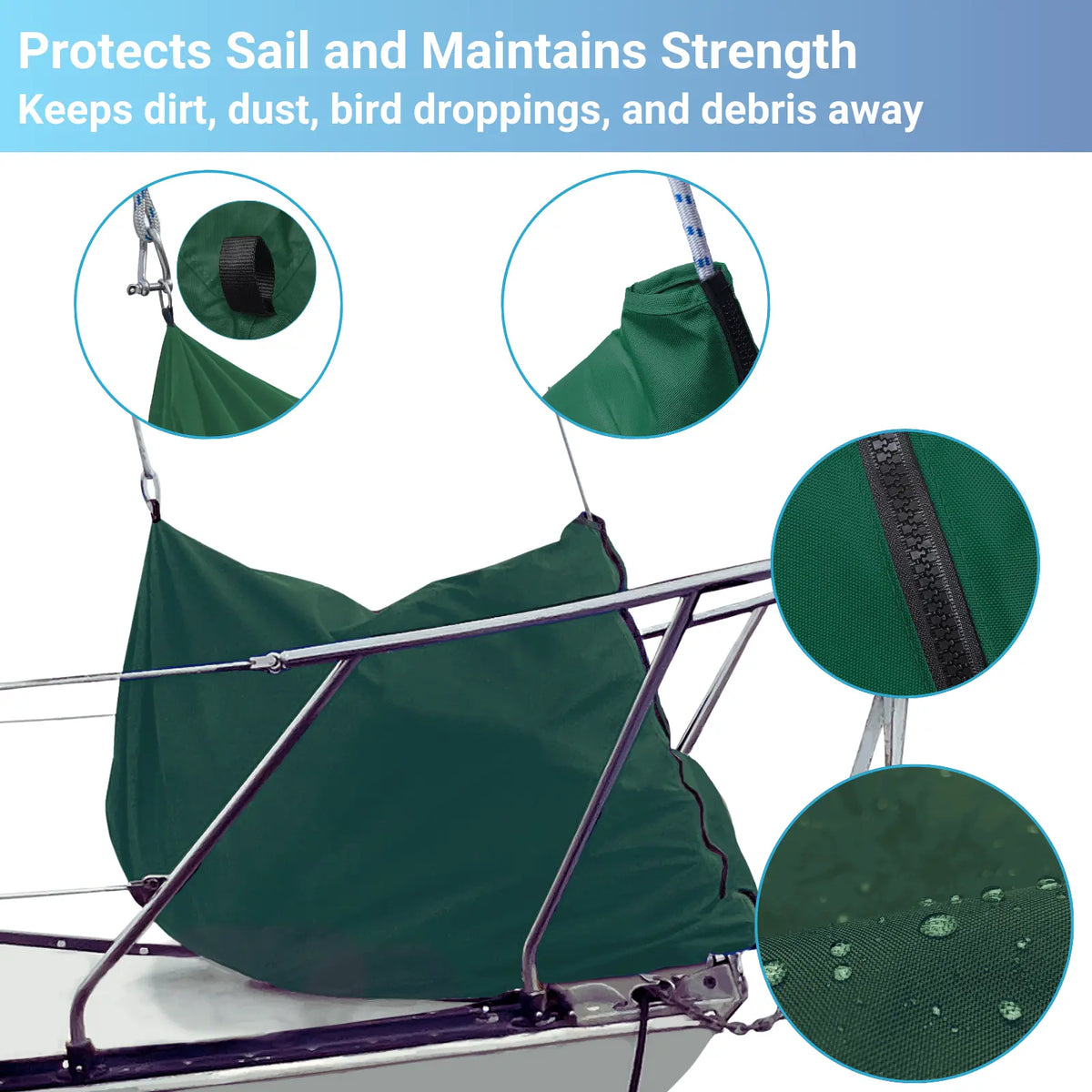 SavvyCraft® Waterproof Jib Sail Bag SAVVYCRAFT