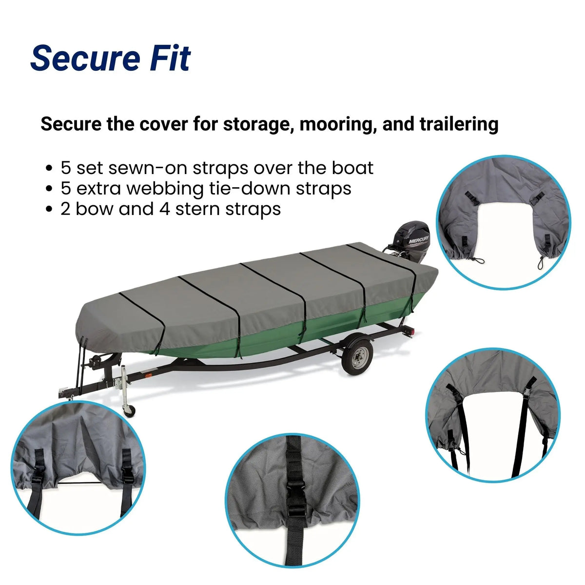 Jon boat cover with secure fit features and illustrations on a white background