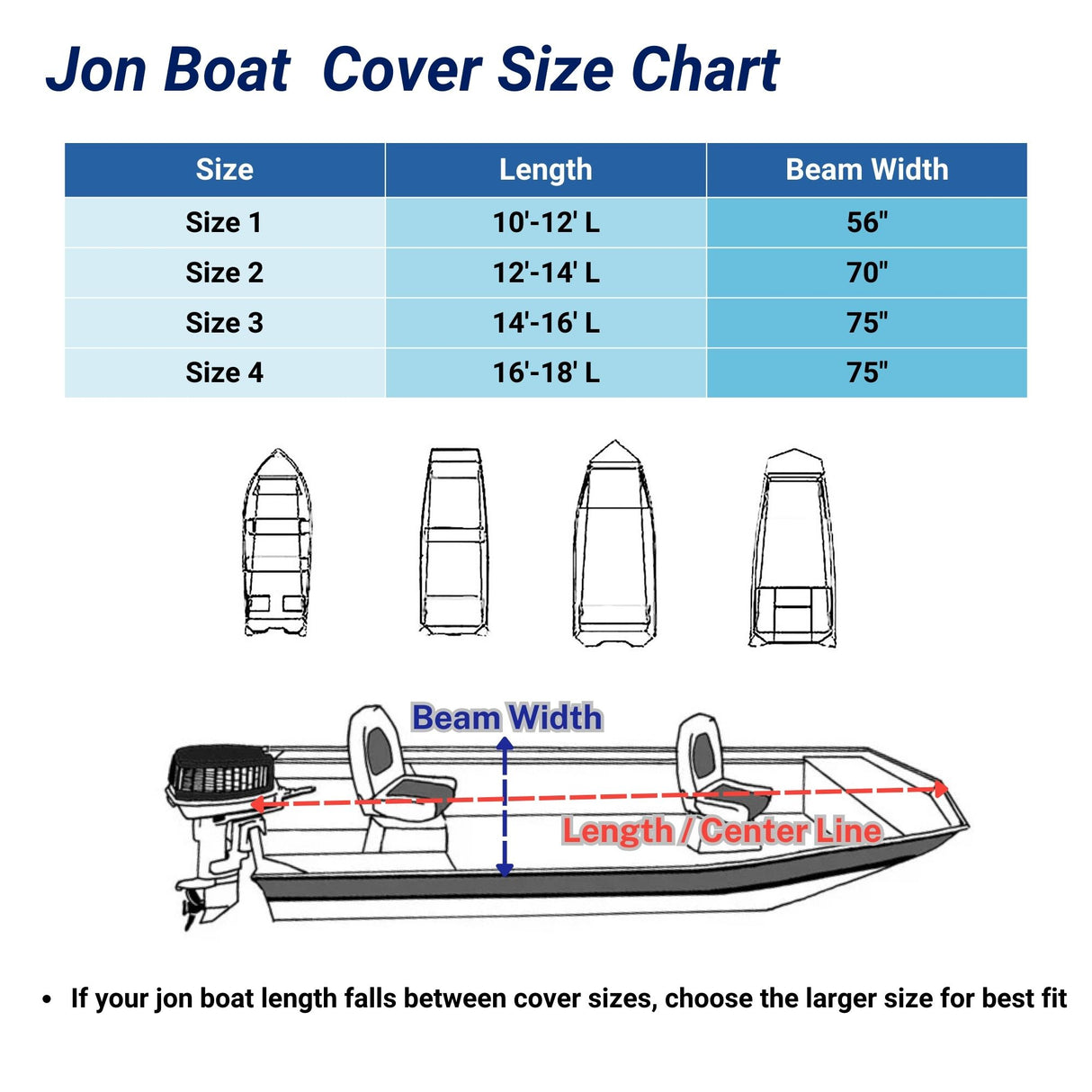 SavvyCraft® Jon Boat Cover